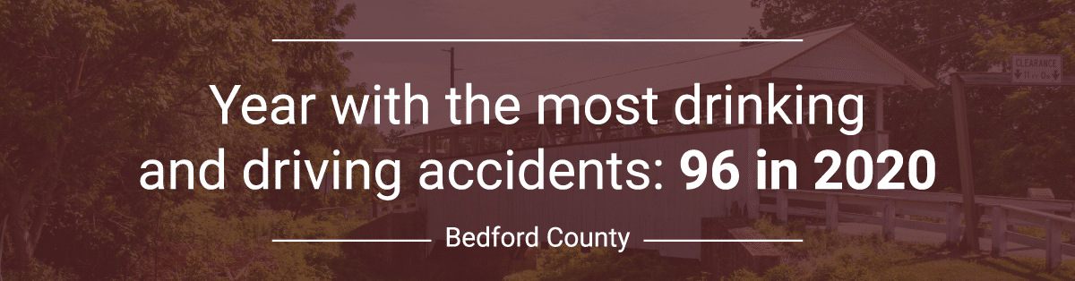 Bedford County Car Accident Statistics