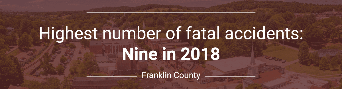 Franklin County Car Accident Statistics