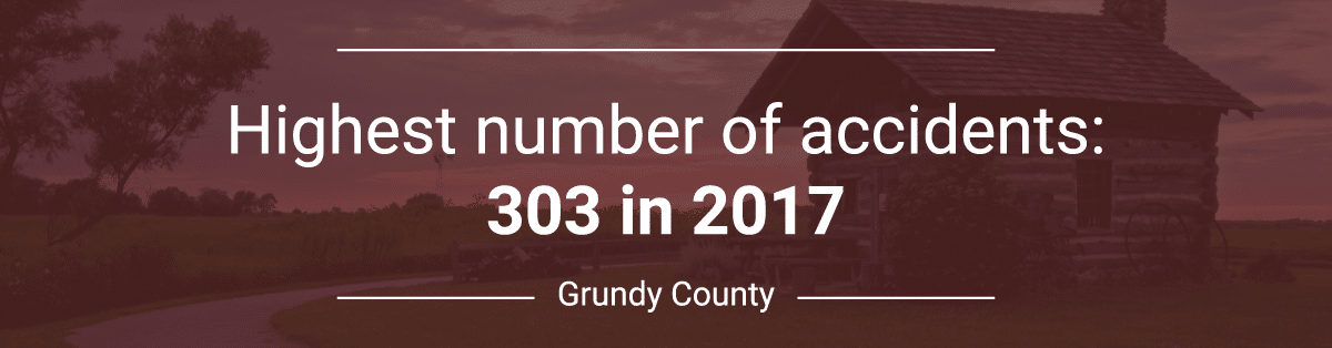 Grundy County Car Accident Statistics