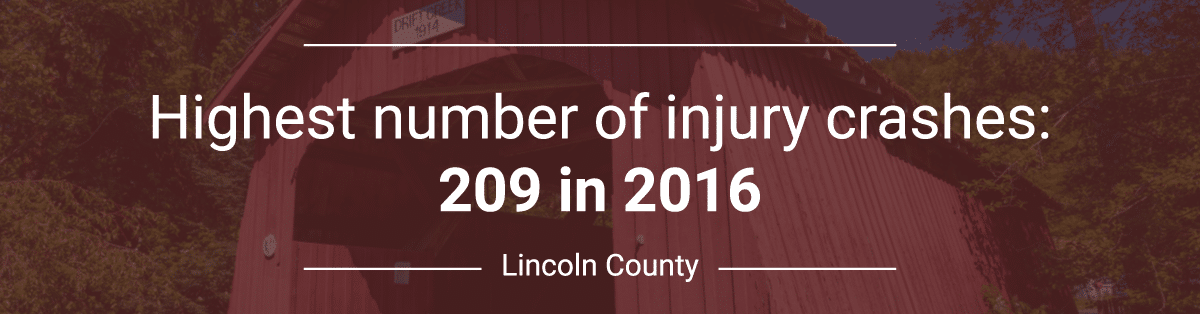 Lincoln County Car Accident Statistics