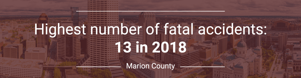 Marion County Car Accident Statistics