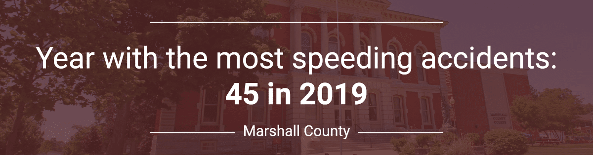 Marshall County Car Accident Statistics